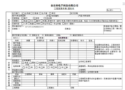 ECR/ECO/ECN分别是什么?